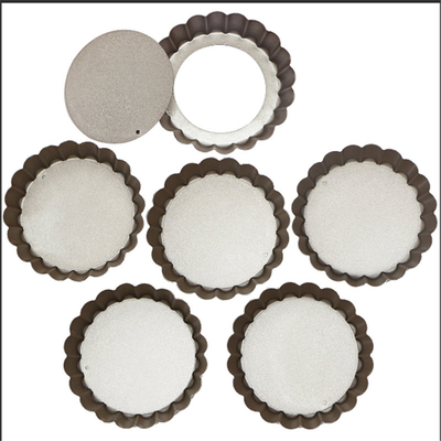 Rk Bakeware Cina-Capo duro Fluted Round Aluminum Pizza Form Pan