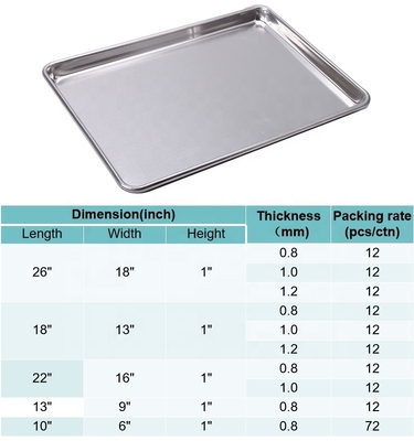 26*18 pollici 1 mm di spessore piatto rettangolare in telaio alloia di alluminio piatto piatto piatto piatto piatto in metallo piatto